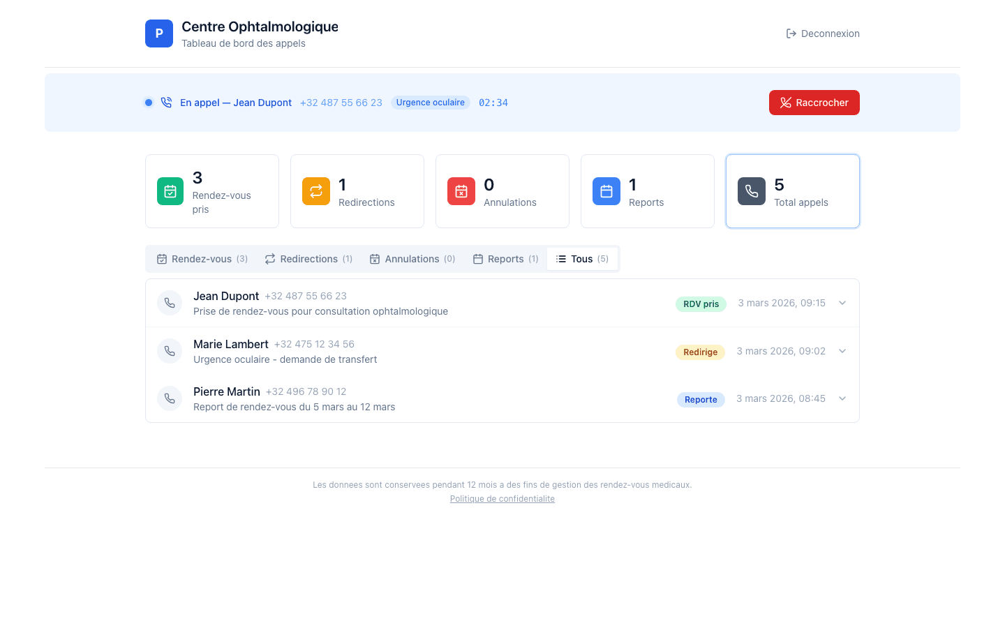 Dashboard — doctor active on call