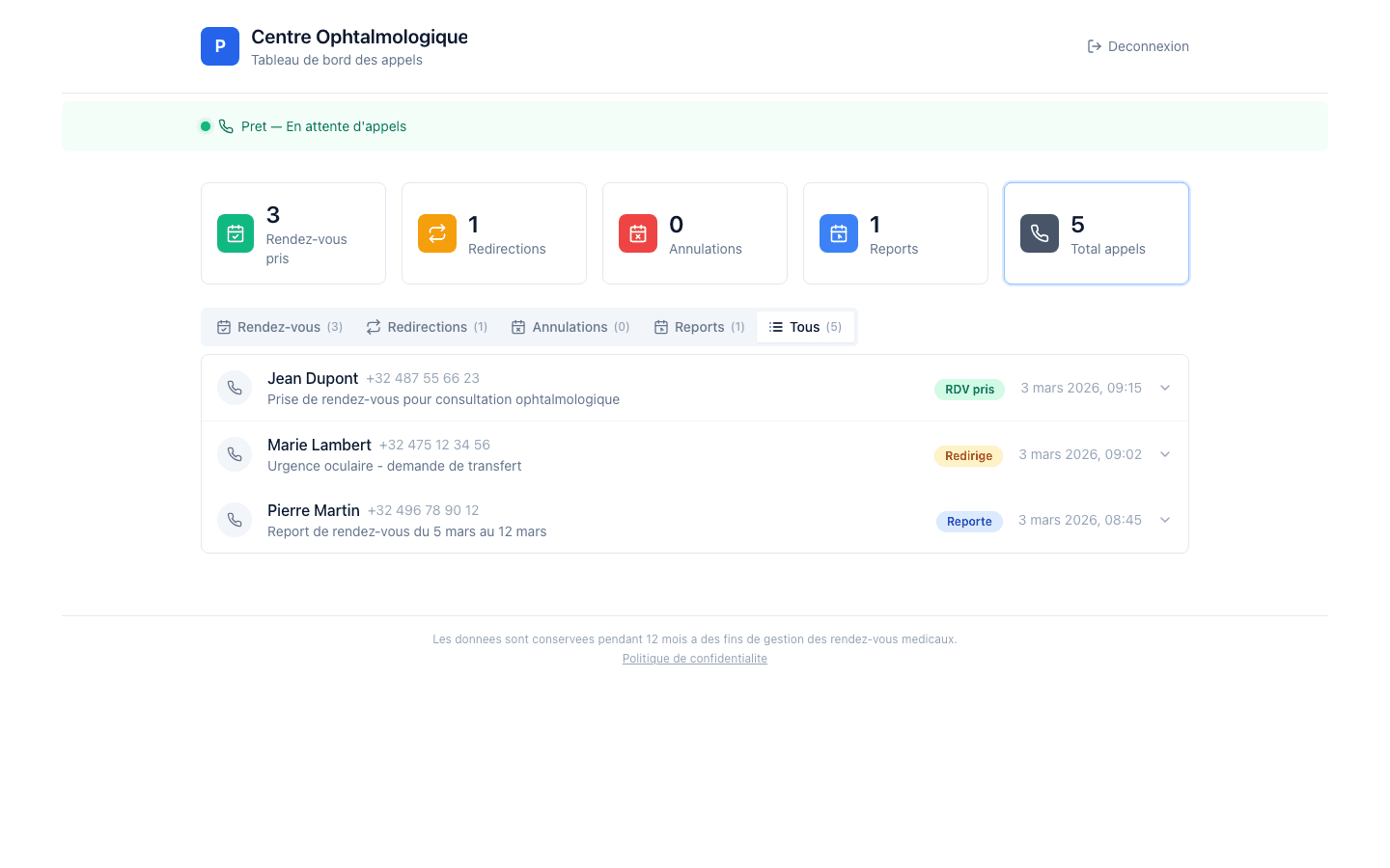 Dashboard — ready, waiting for calls